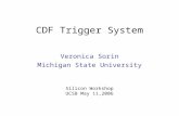 CDF Trigger System Veronica Sorin Michigan State University Silicon Workshop UCSB May 11,2006.