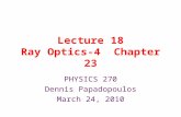 Lecture 18 Ray Optics-4 Chapter 23 PHYSICS 270 Dennis Papadopoulos March 24, 2010.