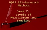 HDFS 361—Research Methods Week 2: Levels of Measurement and Sampling.