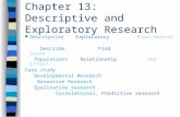Chapter 13: Descriptive and Exploratory Research Descriptive Exploratory Experimental Describe Find Cause Populations Relationship and Effect Case study.