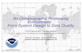 February 28, 2005 NOAA / NOS / CO-OPS An Oceanographic Processing Environment: From System Design to Data Quality Chris Paternostro, Oceanographer NOAA,