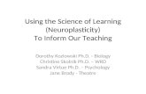 Using the Science of Learning (Neuroplasticity) To Inform Our Teaching Dorothy Kozlowski Ph.D. - Biology Christine Skolnik Ph.D. – WRD Sandra Virtue Ph.D.