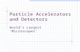 Particle Accelerators and Detectors World ’ s Largest ‘ Microscopes ’