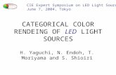 CATEGORICAL COLOR RENDEING OF LED LIGHT SOURCES H. Yaguchi, N. Endoh, T. Moriyama and S. Shioiri CIE Expert Symposium on LED Light Sources June 7, 2004,