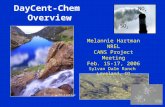 DayCent-Chem Overview Melannie Hartman NREL CANS Project Meeting Feb. 15-17, 2006 Sylvan Dale Ranch Loveland, CO John Fielder SO 2 NO x.