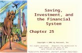Saving, Investment, and the Financial System Chapter 25 Copyright © 2001 by Harcourt, Inc. All rights reserved. Requests for permission to make copies.