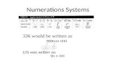 Numerations Systems 999nnn IIIIII 9n n IIIII 125 was written as 336 would be written as.