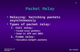 University of Arizona ECE 478/578 309 Packet Relay u Relaying: Switching packets asynchronously u Types of packet relay: 1. Cell relay: s Fixed-size packets.
