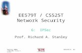EE579T/5 #1 Spring 2003 © 2000-2003, Richard A. Stanley EE579T / CS525T Network Security 6: IPSec Prof. Richard A. Stanley.