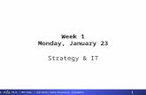 R. Ching, Ph.D. MIS Area California State University, Sacramento 1 Week 1 Monday, January 23 Strategy & IT.
