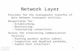 1 Network Layer Provides for the transparent transfer of data between transport entities. Responsible for: –Establishing, –Maintaining, –Terminating connections.
