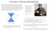 Einstein’s Theory of Relativity With the formulation of the Special Theory of Relativity, Einstein started a scientific revolution that was to change our.