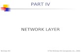McGraw-Hill©The McGraw-Hill Companies, Inc., 2004 PART IV NETWORK LAYER.