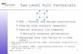 Edme section 11  DOE – Process and design construction  Step-by-step analysis (popcorn)  Popcorn analysis via computer  Multiple response optimization.