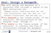 Computer Structure - Datapath and Control Goal: Design a Datapath  We will design the datapath of a processor that includes a subset of the MIPS instruction.