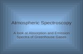 Atmospheric Spectroscopy A look at Absorption and Emission Spectra of Greenhouse Gases.