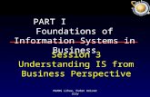 HUANG Lihua, Fudan University Session 3 Understanding IS from Business Perspective PART I Foundations of Information Systems in Business.