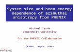 System size and beam energy dependence of azimuthal anisotropy from PHENIX Michael Issah Vanderbilt University for the PHENIX Collaboration QM2008, Jaipur,
