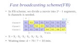 Fast broadcasting scheme(FB) In FB scheme, we divide a movie into 2 k - 1 segments, k channels is needed. S = S 1 · S 2 · S 3 · S 4 · S 5 · S 6 · S 7 Waiting.