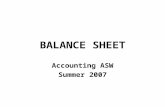 BALANCE SHEET Accounting ASW Summer 2007. Assets = Liabilities + Owners’ Equity Net Worth Explains the components of net worth.