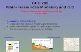 CEE 795 Water Resources Modeling and GIS Learning Objectives: Describe the steps in hydrologic modeling Evaluate different types of hydrologic models Summarize.