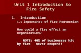 Unit 1 Introduction to Fire Safety 1. Introduction 1.1 Importance of Fire Protection How could a fire effect an organization? NOTE: 40% of businesses hit.
