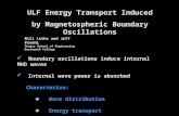 ULF Energy Transport Induced by Magnetospheric Boundary Oscillations Bill Lotko and Jeff Proehl Thayer School of Engineering Dartmouth College Boundary.