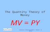 Lectures in Macroeconomics- Charles W. Upton The Quantity Theory of Money MV = PY.