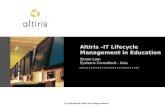 Altiris –IT Lifecycle Management in Education Simon Lam Systems Consultant - Asia.