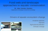 Food web and landscape approaches to aquatic conservation M. Jake Vander Zanden Department of Zoology & Center for Limnology Drivers of aquatic ecosystem.