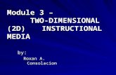 Module 3 – TWO-DIMENSIONAL (2D) INSTRUCTIONAL MEDIA by: Roxan A. Consolacion.