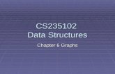CS235102 Data Structures Chapter 6 Graphs. Chapter 6 Graphs: Outline  The Graph Abstract Data Type  Graph Representations  Elementary Graph Operations.