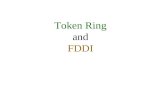 Token Ring and FDDI. IEEE 802.5 and Token Ring Proposed in 1969 and initially referred to as a Newhall ring. Token ring :: a number of stations connected