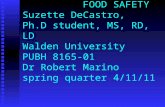 FOOD SAFETY Suzette DeCastro, Ph.D student, MS, RD, LD Walden University PUBH 8165-01 Dr Robert Marino spring quarter 4/11/11.