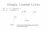 Singly Linked Lists - Ed. 2, 3: Chapter 4 - Ed. 4.: Chapter 3.