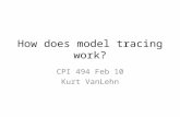 How does model tracing work? CPI 494 Feb 10 Kurt VanLehn.