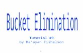 1 Tutorial #9 by Ma’ayan Fishelson. 2 Bucket Elimination Algorithm An algorithm for performing inference in a Bayesian network. Similar algorithms can.
