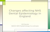 Changes affecting NHS Dental Epidemiology in England Gill Davies BASCD NHS Epidemiology Co-ordinator.