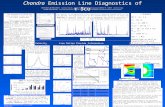 Chandra Emission Line Diagnostics of  Sco Geneviève de Messières (Swarthmore College ‘04), Carolin Cardamone ( Wellesley College ‘02), David H. Cohen.