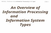 Slide 1 MIT5312: Professor KirsInformation Processing & IS Types An Overview of Information Processing and Information System Types.