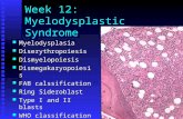 Week 12: Myelodysplastic Syndrome Myelodysplasia Myelodysplasia Diserythropoiesis Diserythropoiesis Dismyelopoiesis Dismyelopoiesis Dismegakaryopoiesis.