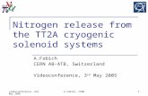 Videoconference, 3rd May 2005A.Fabich, CERN1 Nitrogen release from the TT2A cryogenic solenoid systems A.Fabich CERN AB-ATB, Switzerland Videoconference,