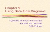 Chapter 9 Using Data Flow Diagrams Systems Analysis and Design Kendall and Kendall Fifth Edition.