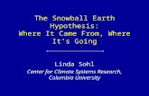 The Snowball Earth Hypothesis: Where It Came From, Where It’s Going Linda Sohl Center for Climate Systems Research, Columbia University.