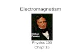 Electromagnetism Physics 100 Chapt 15 Michael Faraday.