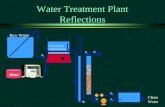 Water Treatment Plant Reflections S 1 Raw Water alum QT S 2 S 4 m 1 S 3 Flocculation Sedimentation p 1 S 5 Clearwell Clean Water S 1 S 1 Raw Water alum.