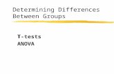Determining Differences Between Groups T-tests ANOVA.