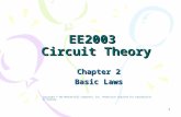 1 EE2003 Circuit Theory Chapter 2 Basic Laws Copyright © The McGraw-Hill Companies, Inc. Permission required for reproduction or display.