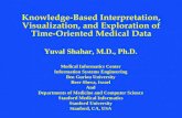 Knowledge-Based Interpretation, Visualization, and Exploration of Time-Oriented Medical Data Yuval Shahar, M.D., Ph.D. Medical Informatics Center Information.