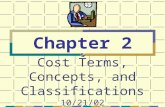 Cost Terms, Concepts, and Classifications 10/21/02 Chapter 2.